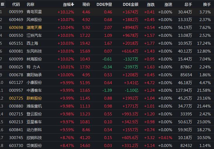 跃岭股份股票股吧深度解析