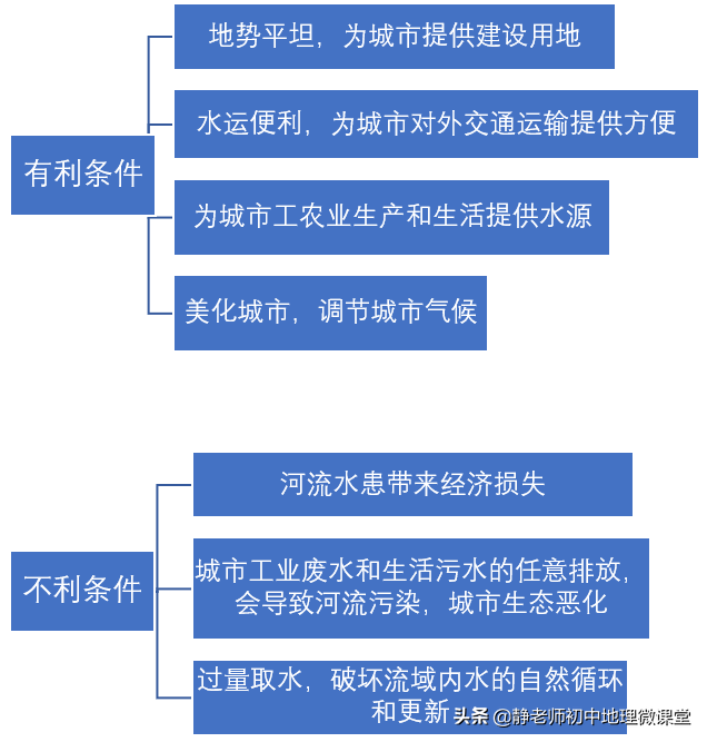 2025年1月20日 第18页