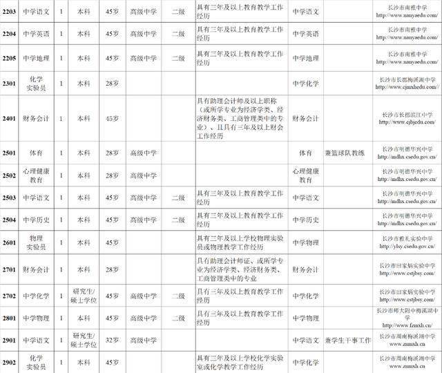 公务员教育局职位招聘，引领教育发展的核心力量之源