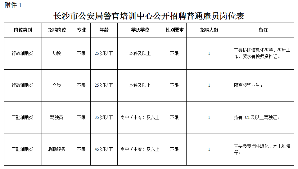 长沙招聘网官方平台，人才与企业的对接桥梁