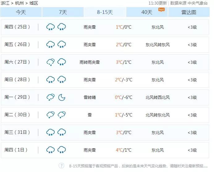 2025年1月20日 第15页