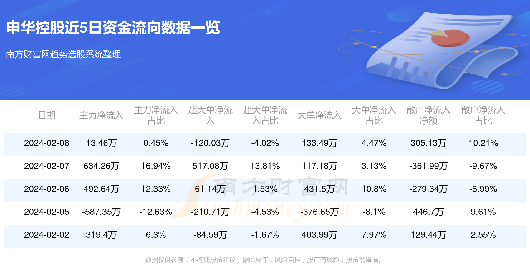 申华控股股吧的独特魅力与价值探究