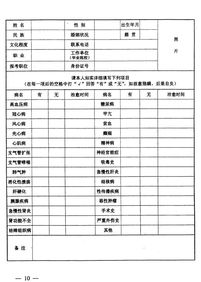 公务员体检标准2024表格解读与要点解析