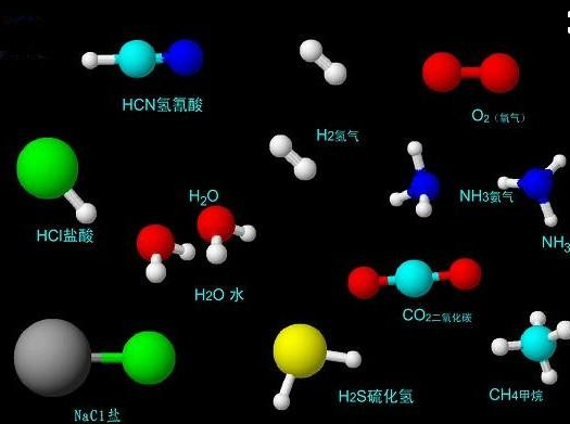 有机化合物芳香性大小比较探究