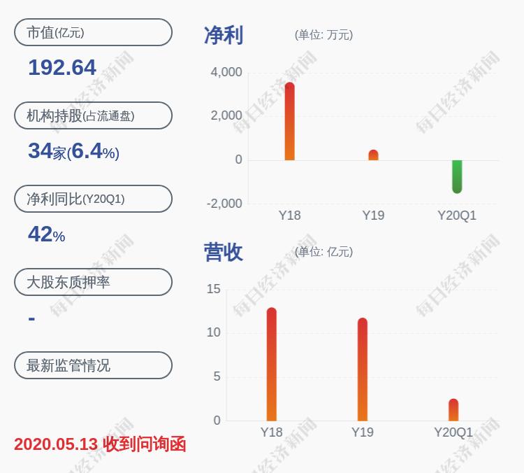 银之杰，引领金融科技新纪元探索之旅