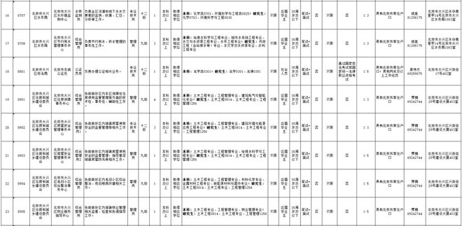 2024年北京事业单位考试时间预测与解析