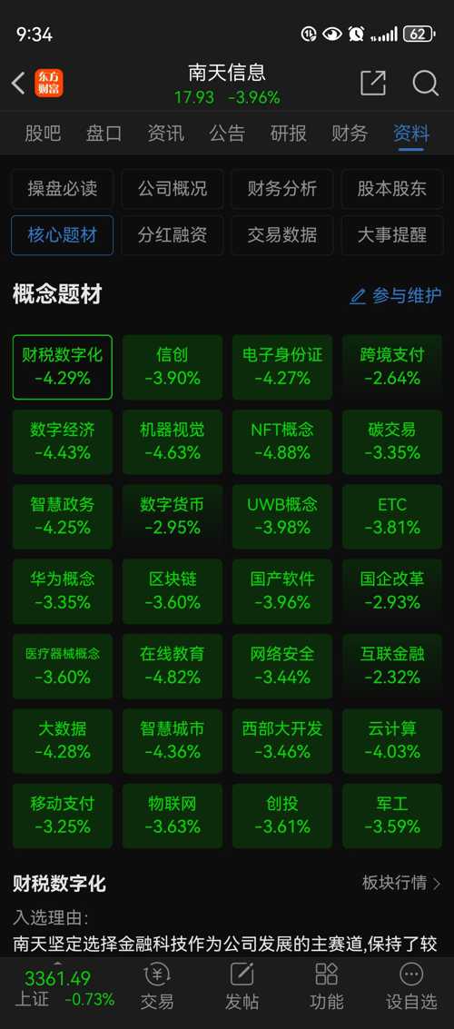 南天信息股吧，数字时代的先锋力量探索