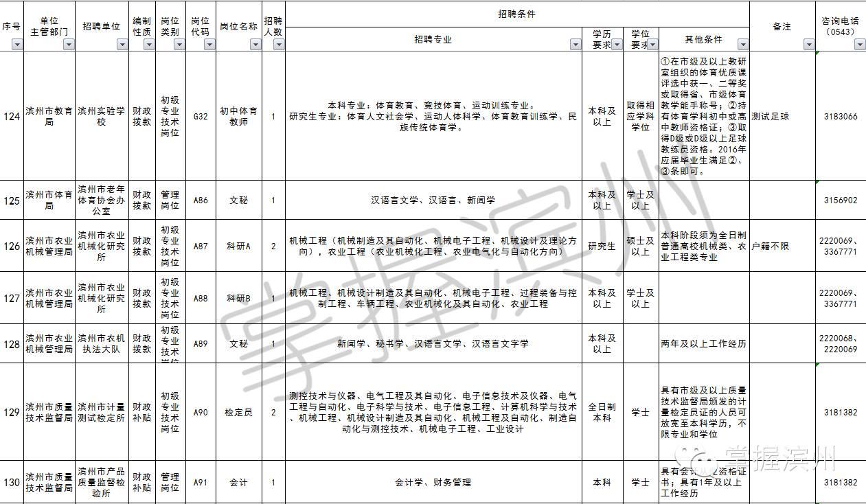 2025年1月23日 第17页