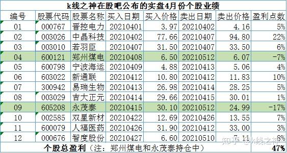 士兰微股票持有价值深度分析与投资考量