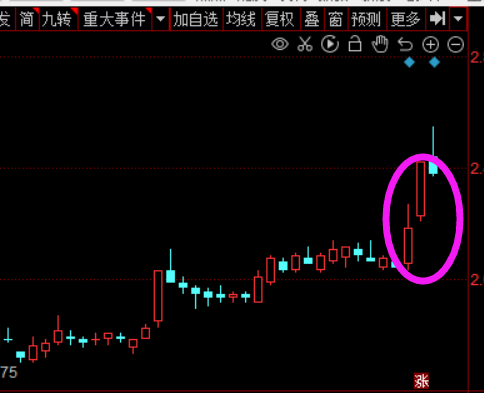 包钢股份涨势受限，深度解析与原因探讨