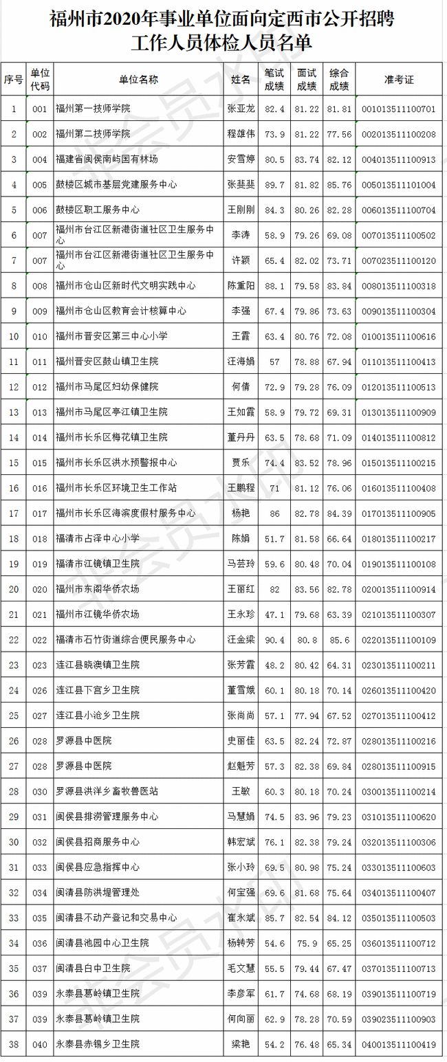 行政事业单位法律顾问收费标准全面解析