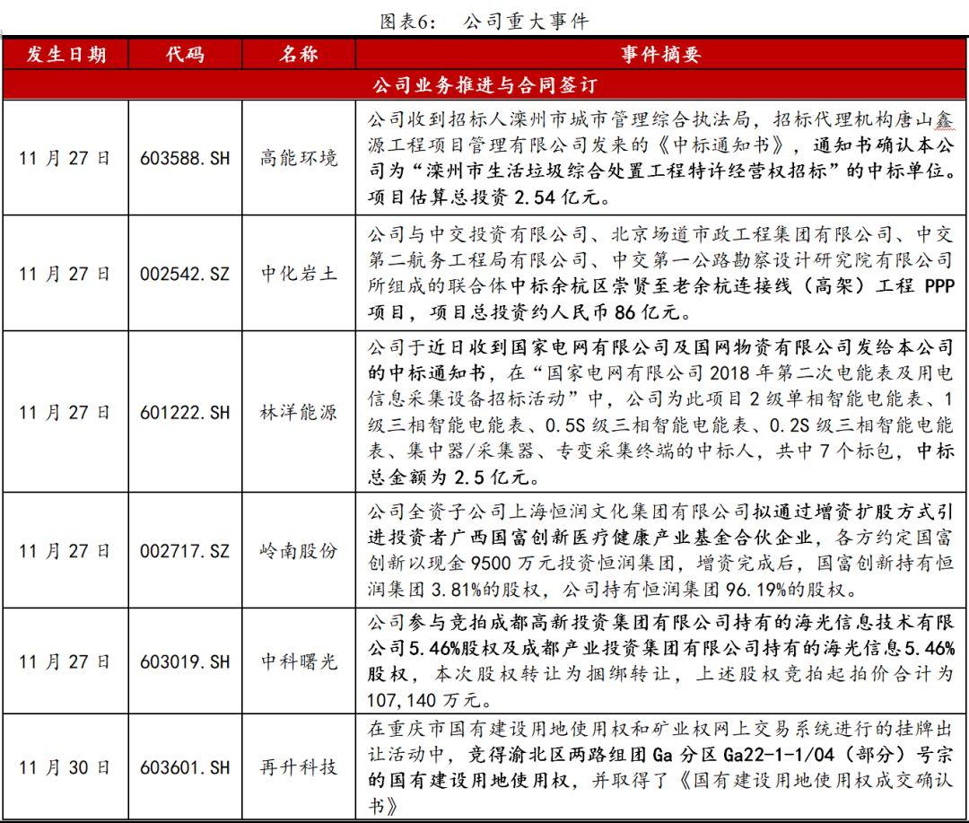 中化岩土所属板块深度解析