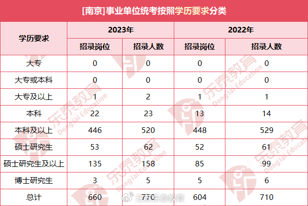 南京事业编面试成绩深度解读与探讨