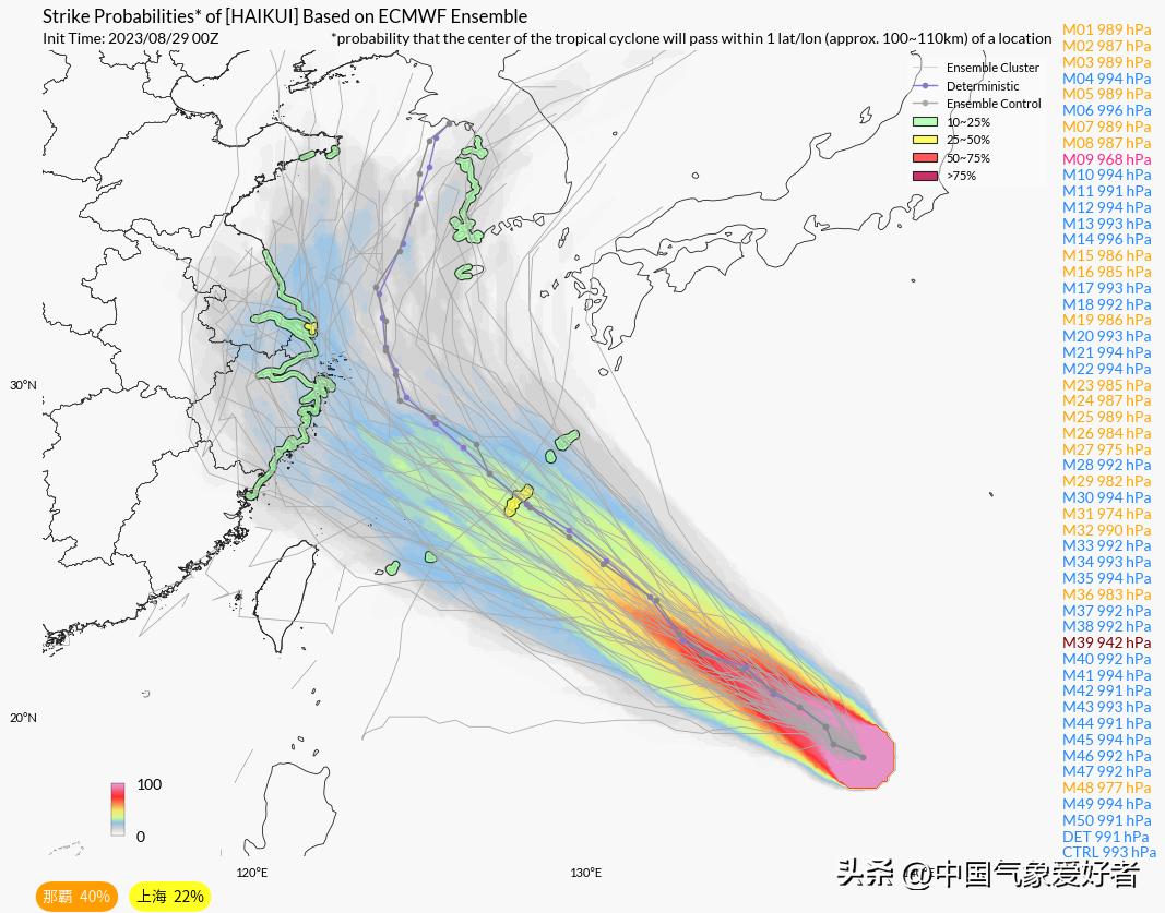 实时台风路径App下载，掌握天气动态，安全出行必备工具