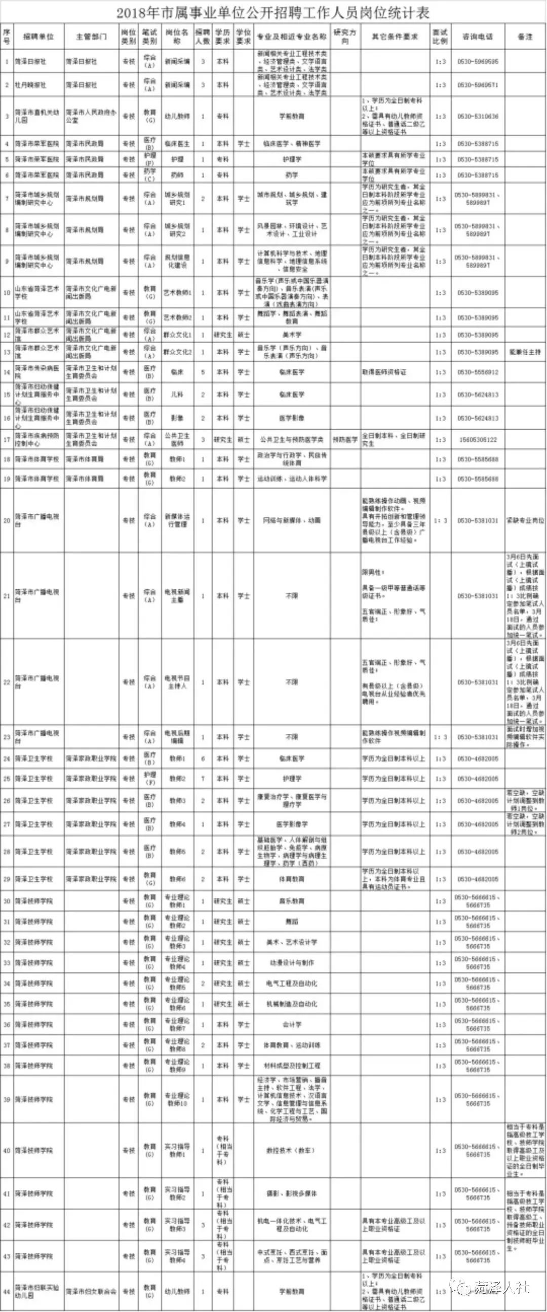 2025年1月25日 第18页