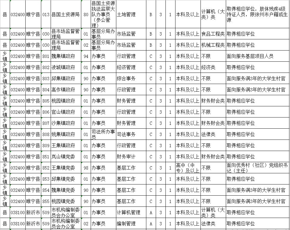 2025年1月25日 第8页