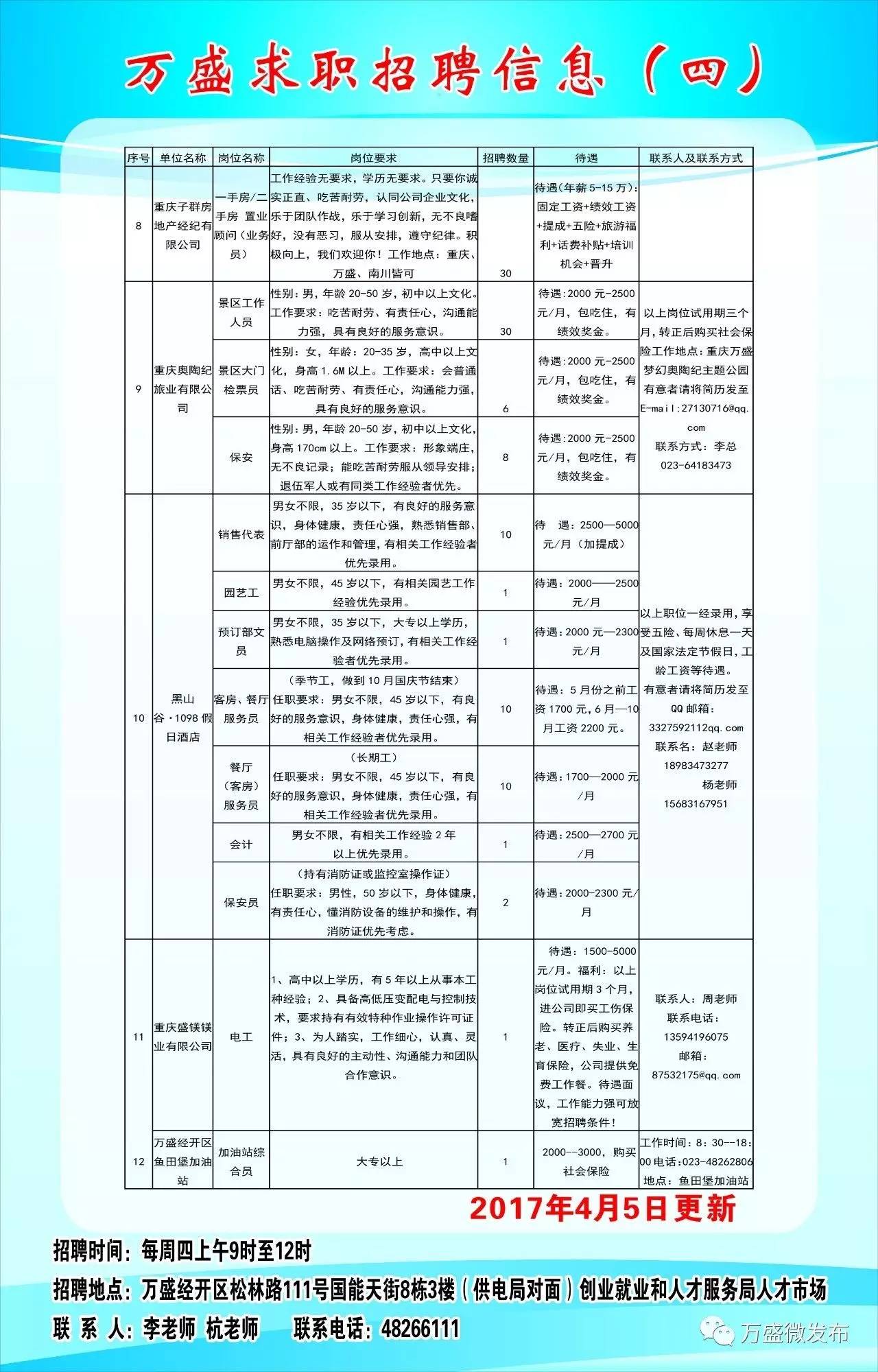 农业部门公务员职位招聘条件详解