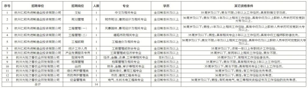 浙江杭州事业单位考试真题深度分析与解读