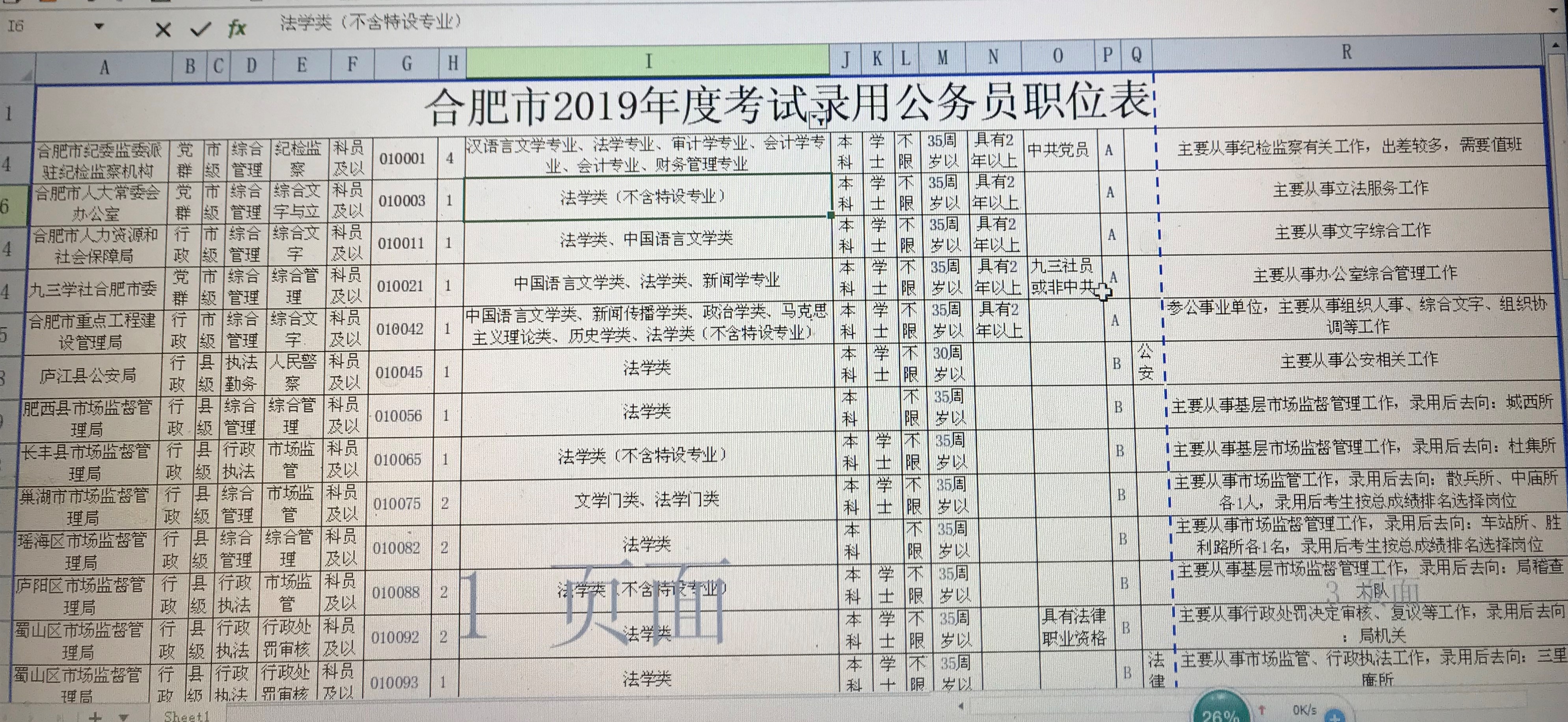 公务员考试职位概览，洞悉职位分布与选择策略指南