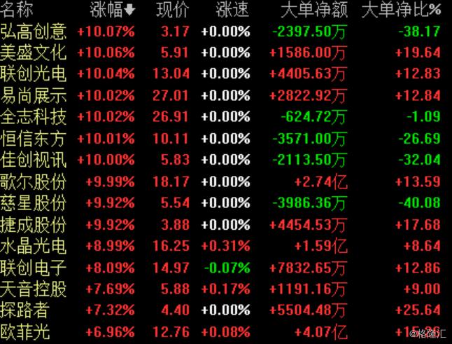 天音控股与华为的紧密合作深度解析