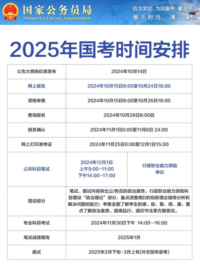 国家公务员考试2024年报名时间解析与探讨