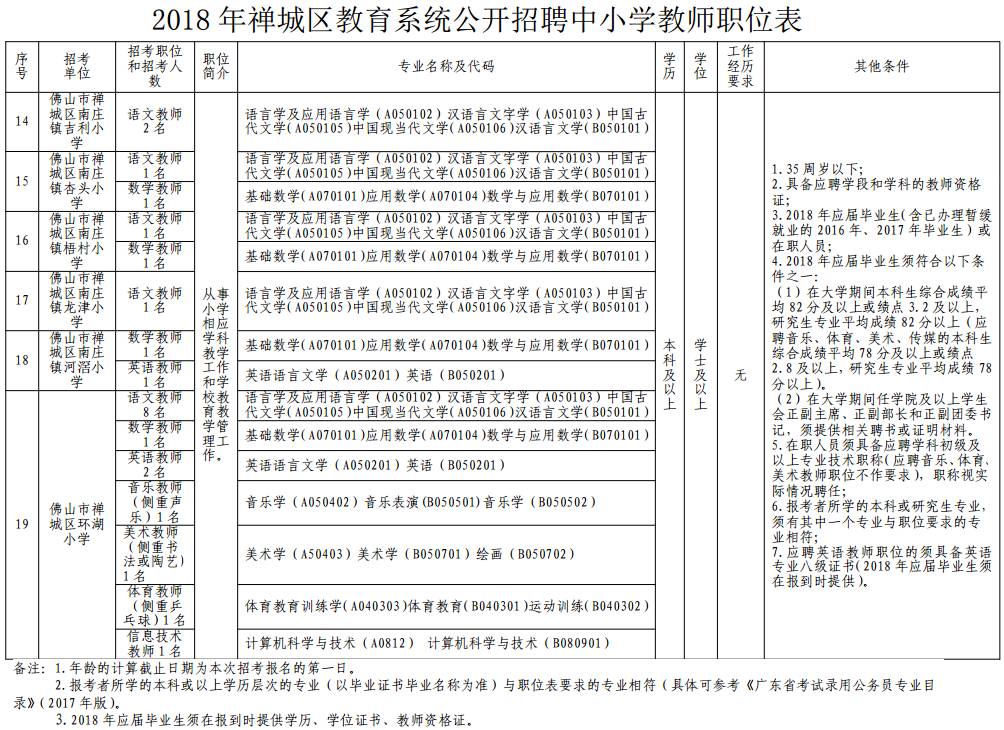 事业编教师公开招聘考试，选拔教育精英的重要平台