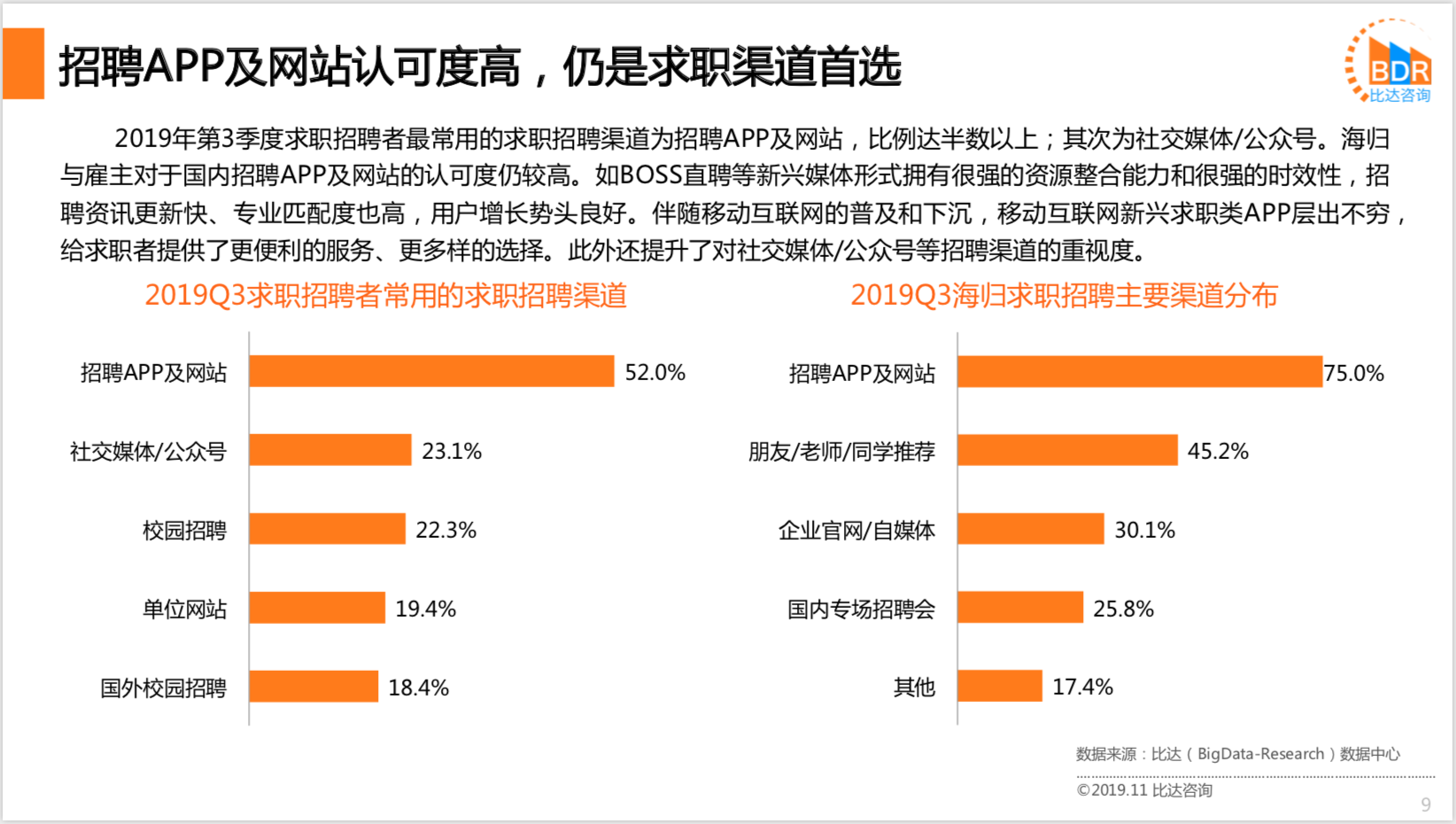 打造高效营销团队的关键要素，市场推广人员招聘要求详解