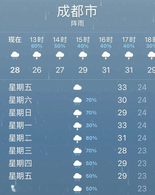 杭州未来三十天天气预报，精准预测，值得信赖