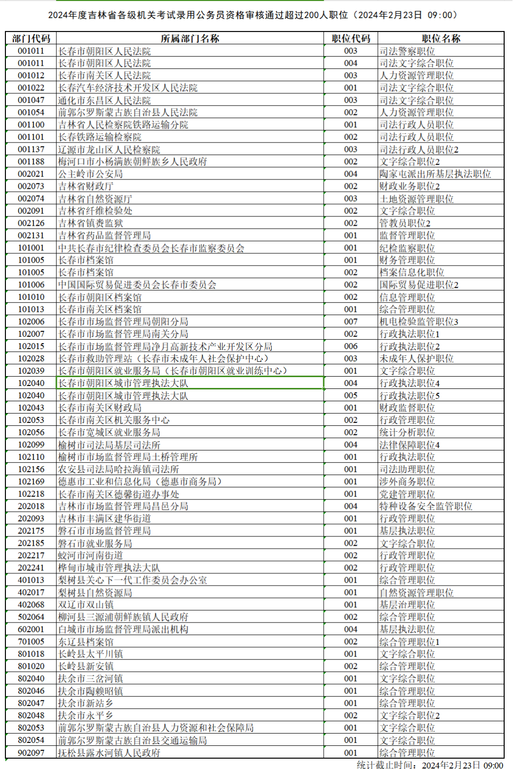 全面解读2024年公务员考试大纲，备考指南与策略分析