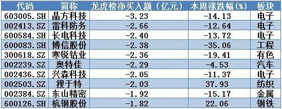 2025年1月27日